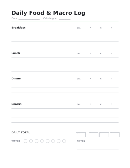 Sample page: Daily Food & Macro Log
